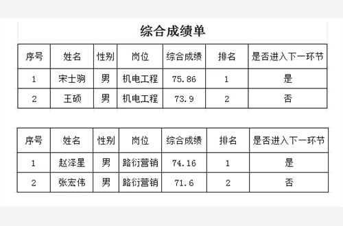 微信图片_20240625110032.png 微信图片_20240625110032.png